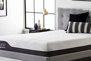 Best Affordable Cal King Mattress Deals 2024 | Organic & Natural Mattress Buyer’s Guide: Non-Toxic Sleep Solutions
