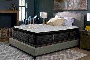 Best California King Pillow Top Mattress [Guide] | Organic & Natural Mattress Buyer’s Guide: Non-Toxic Sleep Solutions