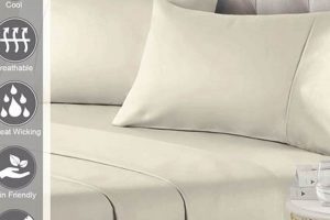 Best Cal King Mattress Sheets: Comfort & Luxury | Organic & Natural Mattress Buyer’s Guide: Non-Toxic Sleep Solutions