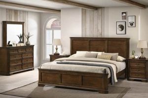 Ultimate King Size Bedroom Set with Mattress Guide | Organic & Natural Mattress Buyer’s Guide: Non-Toxic Sleep Solutions