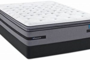 Best Posturepedic King Mattress: Ultimate Comfort & Support | Organic & Natural Mattress Buyer’s Guide: Non-Toxic Sleep Solutions