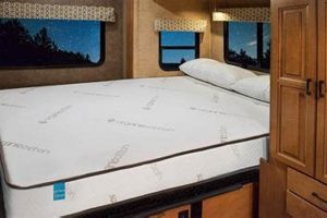 RV King Size Mattress: Comfort & Fit Guide Organic & Natural Mattress Buyer’s Guide: Non-Toxic Sleep Solutions RV King Size Mattress: Comfort & Fit Guide | Organic & Natural Mattress Buyer’s Guide: Non-Toxic Sleep Solutions
