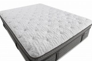 Best Bob-O-Pedic King Mattress: Comfort & Support Organic & Natural Mattress Buyer’s Guide: Non-Toxic Sleep Solutions Best Bob-O-Pedic King Mattress: Comfort & Support | Organic & Natural Mattress Buyer’s Guide: Non-Toxic Sleep Solutions