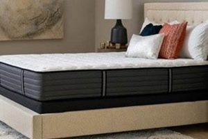 Shop Cal King Mattress Costco Deals: Comfort Awaits! | Organic & Natural Mattress Buyer’s Guide: Non-Toxic Sleep Solutions