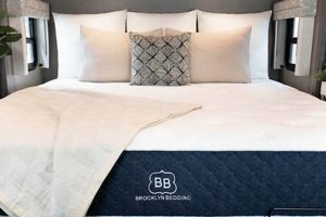RV King Mattress: Best Sizes & Comfort [Guide] | Organic & Natural Mattress Buyer’s Guide: Non-Toxic Sleep Solutions