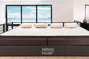 Ultimate Comfort: Extra Wide King Mattress Guide & More! Organic & Natural Mattress Buyer’s Guide: Non-Toxic Sleep Solutions Ultimate Comfort: Extra Wide King Mattress Guide & More! | Organic & Natural Mattress Buyer’s Guide: Non-Toxic Sleep Solutions