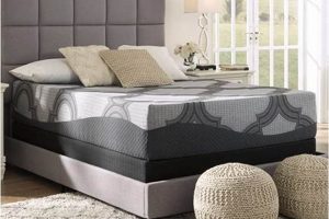 Decoding Cost of King Mattress: Is Size Worth It? | Organic & Natural Mattress Buyer’s Guide: Non-Toxic Sleep Solutions