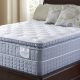 Best Serta California King Mattress [Guide & Review] | Organic & Natural Mattress Buyer’s Guide: Non-Toxic Sleep Solutions