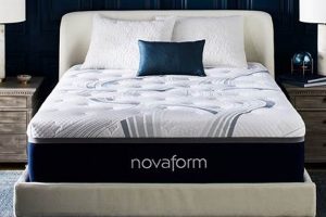 Best Costco Novaform King Mattress: Comfort Sleep Tips Organic & Natural Mattress Buyer’s Guide: Non-Toxic Sleep Solutions Best Costco Novaform King Mattress: Comfort Sleep Tips | Organic & Natural Mattress Buyer’s Guide: Non-Toxic Sleep Solutions