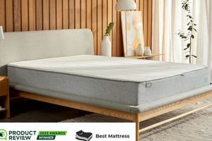 Best Koala King Mattress: Your Ultimate Sleep Guide Organic & Natural Mattress Buyer’s Guide: Non-Toxic Sleep Solutions Best Koala King Mattress: Your Ultimate Sleep Guide | Organic & Natural Mattress Buyer’s Guide: Non-Toxic Sleep Solutions