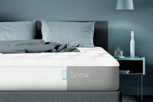 King Casper Snow Mattress: Cool Comfort Deals! | Organic & Natural Mattress Buyer’s Guide: Non-Toxic Sleep Solutions