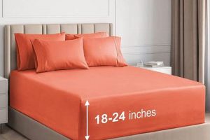 Luxurious King Size Mattress Sheet Sets - Comfort & Style! | Organic & Natural Mattress Buyer’s Guide: Non-Toxic Sleep Solutions