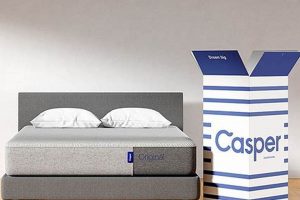 Casper Mattress King: Find Your Perfect King Size Bed Organic & Natural Mattress Buyer’s Guide: Non-Toxic Sleep Solutions Casper Mattress King: Find Your Perfect King Size Bed | Organic & Natural Mattress Buyer’s Guide: Non-Toxic Sleep Solutions