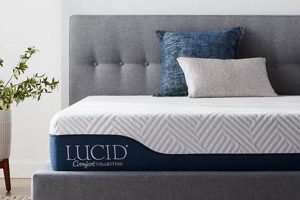Lucid King Mattress: Ultimate Comfort & Size Guide | Organic & Natural Mattress Buyer’s Guide: Non-Toxic Sleep Solutions