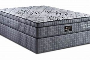 Best King Knoll Mattress [Sleep Like Royalty] | Organic & Natural Mattress Buyer’s Guide: Non-Toxic Sleep Solutions