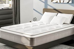Affordable King Size Mattresses: Find Cheap King Size Deals Now! | Organic & Natural Mattress Buyer’s Guide: Non-Toxic Sleep Solutions