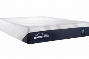 Ultimate Tempur-Pedic King Size Mattress [Guide & Review] | Organic & Natural Mattress Buyer’s Guide: Non-Toxic Sleep Solutions