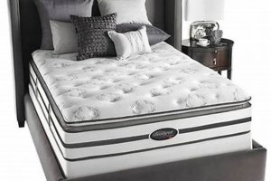 Best Queen Firm Pillow Top Mattress: Comfort & Support Safem Fabrication - Precision Engineering & Custom Manufacturing Solutions Best Queen Firm Pillow Top Mattress: Comfort & Support | Safem Fabrication - Precision Engineering & Custom Manufacturing Solutions