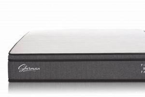 Best Mattress Firm Sherman TX: Sleep Solutions Here! Organic & Natural Mattress Buyer’s Guide: Non-Toxic Sleep Solutions Best Mattress Firm Sherman TX: Sleep Solutions Here! | Organic & Natural Mattress Buyer’s Guide: Non-Toxic Sleep Solutions