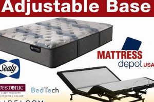 Best Mattress Firm Mattress with Free Adjustable Base [Deals] | Organic & Natural Mattress Buyer’s Guide: Non-Toxic Sleep Solutions