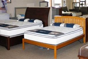 Best Mattress Firm Goldsboro NC: Sleep Better Today! Organic & Natural Mattress Buyer’s Guide: Non-Toxic Sleep Solutions Best Mattress Firm Goldsboro NC: Sleep Better Today! | Organic & Natural Mattress Buyer’s Guide: Non-Toxic Sleep Solutions