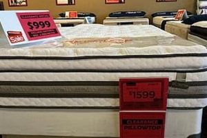 St. Louis MO Mattress Firm: Best Sleep Solutions Near You Organic & Natural Mattress Buyer’s Guide: Non-Toxic Sleep Solutions St. Louis MO Mattress Firm: Best Sleep Solutions Near You | Organic & Natural Mattress Buyer’s Guide: Non-Toxic Sleep Solutions