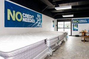 Find Mattress Firm Rogers AR: [Best Deals + Guide] | Organic & Natural Mattress Buyer’s Guide: Non-Toxic Sleep Solutions