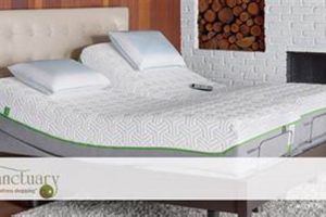 Find Your Dream Mattress: Mattress Firm Wentzville MO Deals Organic & Natural Mattress Buyer’s Guide: Non-Toxic Sleep Solutions Find Your Dream Mattress: Mattress Firm Wentzville MO Deals | Organic & Natural Mattress Buyer’s Guide: Non-Toxic Sleep Solutions