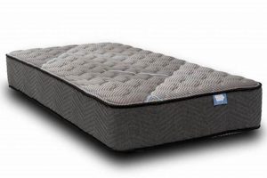 Your Best Mattress Firm in Fairfield CA: Sleep Better! Safem Fabrication - Precision Engineering & Custom Manufacturing Solutions Your Best Mattress Firm in Fairfield CA: Sleep Better! | Safem Fabrication - Precision Engineering & Custom Manufacturing Solutions