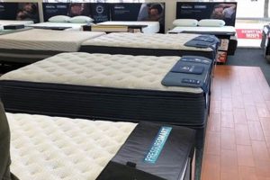 Sleep Soundly: Mattress Firm Burleson - Your Comfort Starts Here! Safem Fabrication - Precision Engineering & Custom Manufacturing Solutions Sleep Soundly: Mattress Firm Burleson - Your Comfort Starts Here! | Safem Fabrication - Precision Engineering & Custom Manufacturing Solutions