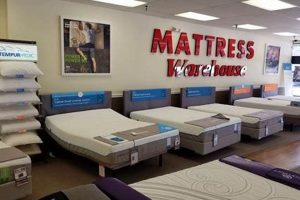 Best Mattress Firm in Frederick MD: Sleep Soundly Here Organic & Natural Mattress Buyer’s Guide: Non-Toxic Sleep Solutions Best Mattress Firm in Frederick MD: Sleep Soundly Here | Organic & Natural Mattress Buyer’s Guide: Non-Toxic Sleep Solutions