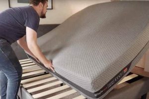 [EASY FIXES] How Do I Make My Mattress Firmer? [TIPS] | Organic & Natural Mattress Buyer’s Guide: Non-Toxic Sleep Solutions