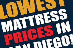 Find: Mattress Firm Chula Vista CA - Best Sleep Deals Near You! Organic & Natural Mattress Buyer’s Guide: Non-Toxic Sleep Solutions Find: Mattress Firm Chula Vista CA - Best Sleep Deals Near You! | Organic & Natural Mattress Buyer’s Guide: Non-Toxic Sleep Solutions