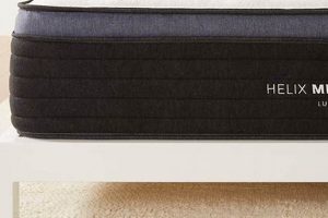 Best Firmness: Firm or Medium Firm Mattress [Guide] | Organic & Natural Mattress Buyer’s Guide: Non-Toxic Sleep Solutions