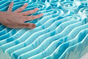 Best Cooling Mattress Topper Twin XL for Hot Sleepers | Organic & Natural Mattress Buyer’s Guide: Non-Toxic Sleep Solutions