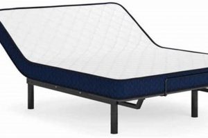 Unlock Success: Your Mattress Firm Mentor Guide Organic & Natural Mattress Buyer’s Guide: Non-Toxic Sleep Solutions Unlock Success: Your Mattress Firm Mentor Guide | Organic & Natural Mattress Buyer’s Guide: Non-Toxic Sleep Solutions