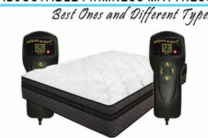 Best Adjustable Firmness Mattress [Guide] For A Firm Sleep | Organic & Natural Mattress Buyer’s Guide: Non-Toxic Sleep Solutions