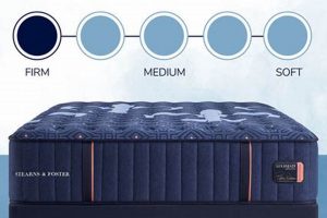 Experience the Ultra Firm Mattress Feeling: Is It Right For You? Organic & Natural Mattress Buyer’s Guide: Non-Toxic Sleep Solutions Experience the Ultra Firm Mattress Feeling: Is It Right For You? | Organic & Natural Mattress Buyer’s Guide: Non-Toxic Sleep Solutions