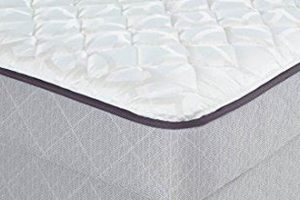 Shop Mattresses at Mattress Firm Maple Grove Today! Organic & Natural Mattress Buyer’s Guide: Non-Toxic Sleep Solutions Shop Mattresses at Mattress Firm Maple Grove Today! | Organic & Natural Mattress Buyer’s Guide: Non-Toxic Sleep Solutions