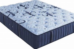 Best Stearns & Foster Extra Firm Mattress: Sleep Better! Organic & Natural Mattress Buyer’s Guide: Non-Toxic Sleep Solutions Best Stearns & Foster Extra Firm Mattress: Sleep Better! | Organic & Natural Mattress Buyer’s Guide: Non-Toxic Sleep Solutions