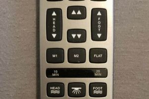 Fix Your Mattress Firm Remote Not Working: Easy Steps Organic & Natural Mattress Buyer’s Guide: Non-Toxic Sleep Solutions Fix Your Mattress Firm Remote Not Working: Easy Steps | Organic & Natural Mattress Buyer’s Guide: Non-Toxic Sleep Solutions