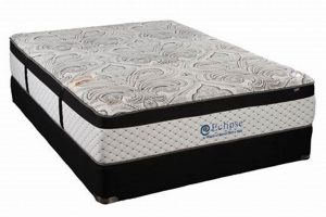 Best Extra Extra Firm Mattress: Support & Comfort Organic & Natural Mattress Buyer’s Guide: Non-Toxic Sleep Solutions Best Extra Extra Firm Mattress: Support & Comfort | Organic & Natural Mattress Buyer’s Guide: Non-Toxic Sleep Solutions