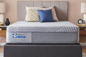 Find Deals: Mattress Firm Helena, MT - Sleep Better | Organic & Natural Mattress Buyer’s Guide: Non-Toxic Sleep Solutions