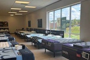 Find Best Mattress Firm Wake Forest: Sleep Solutions | Organic & Natural Mattress Buyer’s Guide: Non-Toxic Sleep Solutions