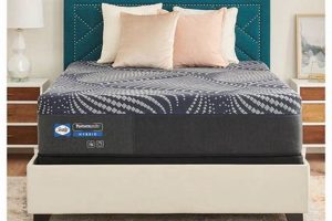 Best Mattresses: Mattress Firm Brenham - Sleep Better! Organic & Natural Mattress Buyer’s Guide: Non-Toxic Sleep Solutions Best Mattresses: Mattress Firm Brenham - Sleep Better! | Organic & Natural Mattress Buyer’s Guide: Non-Toxic Sleep Solutions