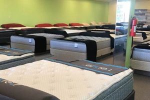 Naperville Mattress Firm: Your Best Sleep Starts Here! | Organic & Natural Mattress Buyer’s Guide: Non-Toxic Sleep Solutions