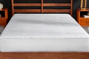 Best Tempurpedic Mattress Protector Queen: Protect & Sleep Safem Fabrication - Precision Engineering & Custom Manufacturing Solutions Best Tempurpedic Mattress Protector Queen: Protect & Sleep | Safem Fabrication - Precision Engineering & Custom Manufacturing Solutions