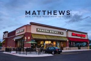 Find Your Dream Mattress at Mattress Firm Elgin Today! Organic & Natural Mattress Buyer’s Guide: Non-Toxic Sleep Solutions Find Your Dream Mattress at Mattress Firm Elgin Today! | Organic & Natural Mattress Buyer’s Guide: Non-Toxic Sleep Solutions