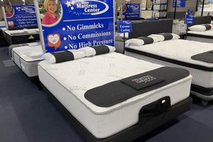 Best Deals: Mattress Firm Waco TX - Sleep Better Now! | Organic & Natural Mattress Buyer’s Guide: Non-Toxic Sleep Solutions