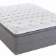 Find Your Best Full XL Mattress + Buyers Guide | Organic & Natural Mattress Buyer’s Guide: Non-Toxic Sleep Solutions